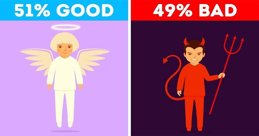 Are You Good Or Bad? Take Quiz To Find Out!